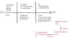 <b>两个维度天辰手机app</b>