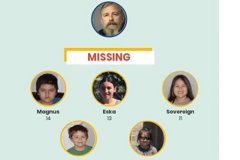 <b>涉安珀警报的五名失踪儿童已找到天辰娱乐主管</b>