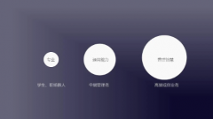 <b>天辰软件下载Day 120 从时间维度来看一个运营小白</b>