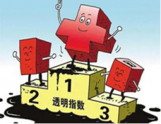 <b>天辰苹果版APP下载如何选择优质网贷平台，从这</b>