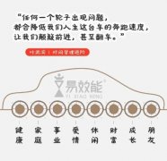 天辰苹果版APP下载月反思：八大维度精进法则