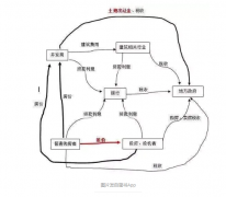 <b>天辰平台挂机软件下载房事的维度</b>