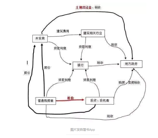 天辰平台挂机软件下载