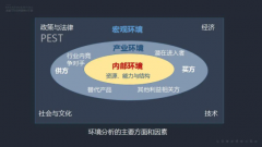 <b>天辰苹果版APP下载深度解析：做品牌必须思考的</b>