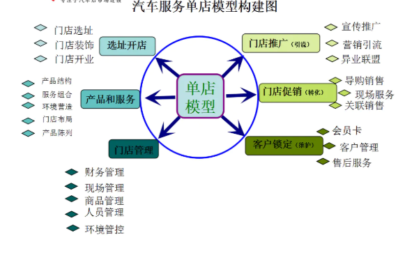 天辰苹果版APP下载