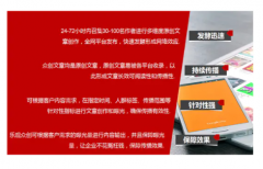 天辰苹果版APP下载中小企业该怎么引流？四个维