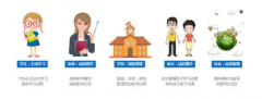 <b>维度新科在夺天辰苹果版APP下载“创青春”一奖</b>