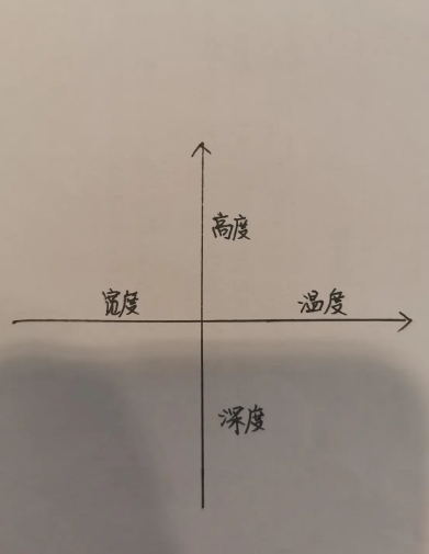 天辰苹果版APP下载