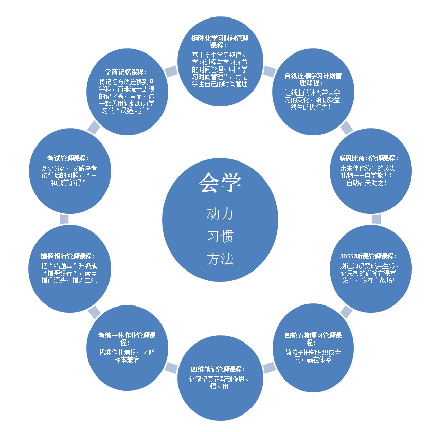 天辰苹果版APP下载