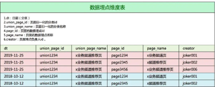 天辰安卓版APP下载