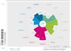 <b>找最顶级的人学什么四个维度天辰app下载</b>