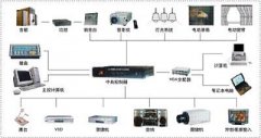 <b>天辰苹果版APP下载网上授课系统解决方案！</b>