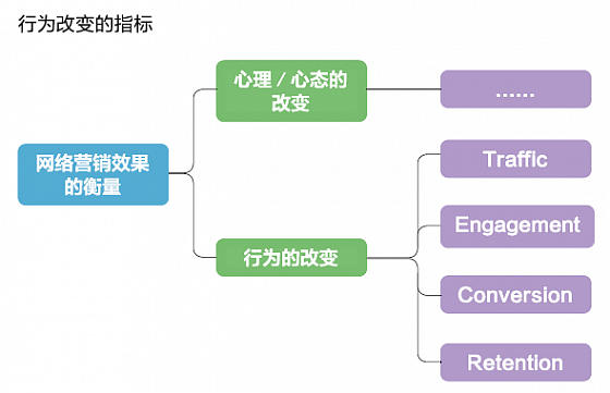 天辰安卓版APP下载