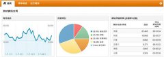 <b>GA分析是什么? 天辰iOS版APP下载(Google Analytics- Go</b>