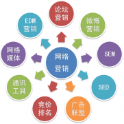 <b>电商企业网络营天辰iOS版APP下载销成功的秘籍=方</b>