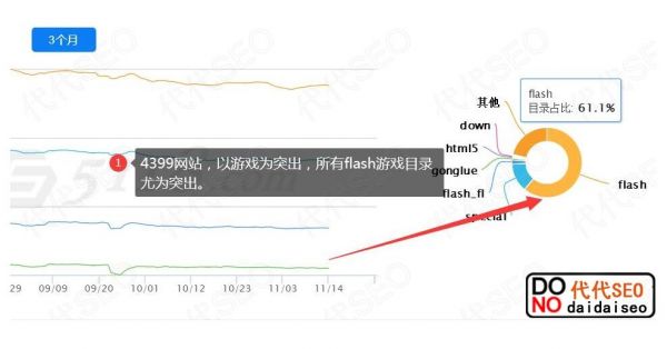 天辰官网测速